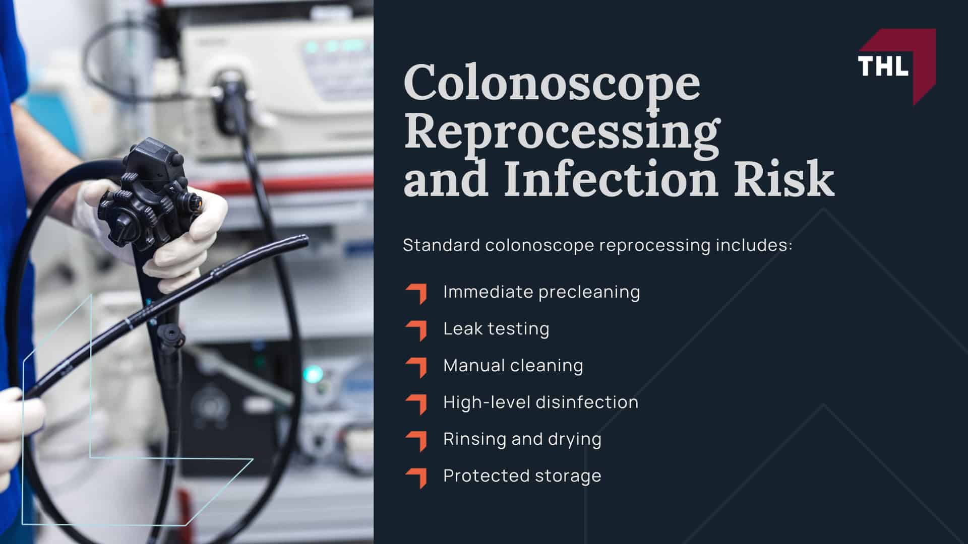 What Is C Diff and How Does It Develop; Common Risk Factors for C Diff Infection; How Can C Diff Develop After a Colonoscopy; Colonoscope Reprocessing and Infection Risk