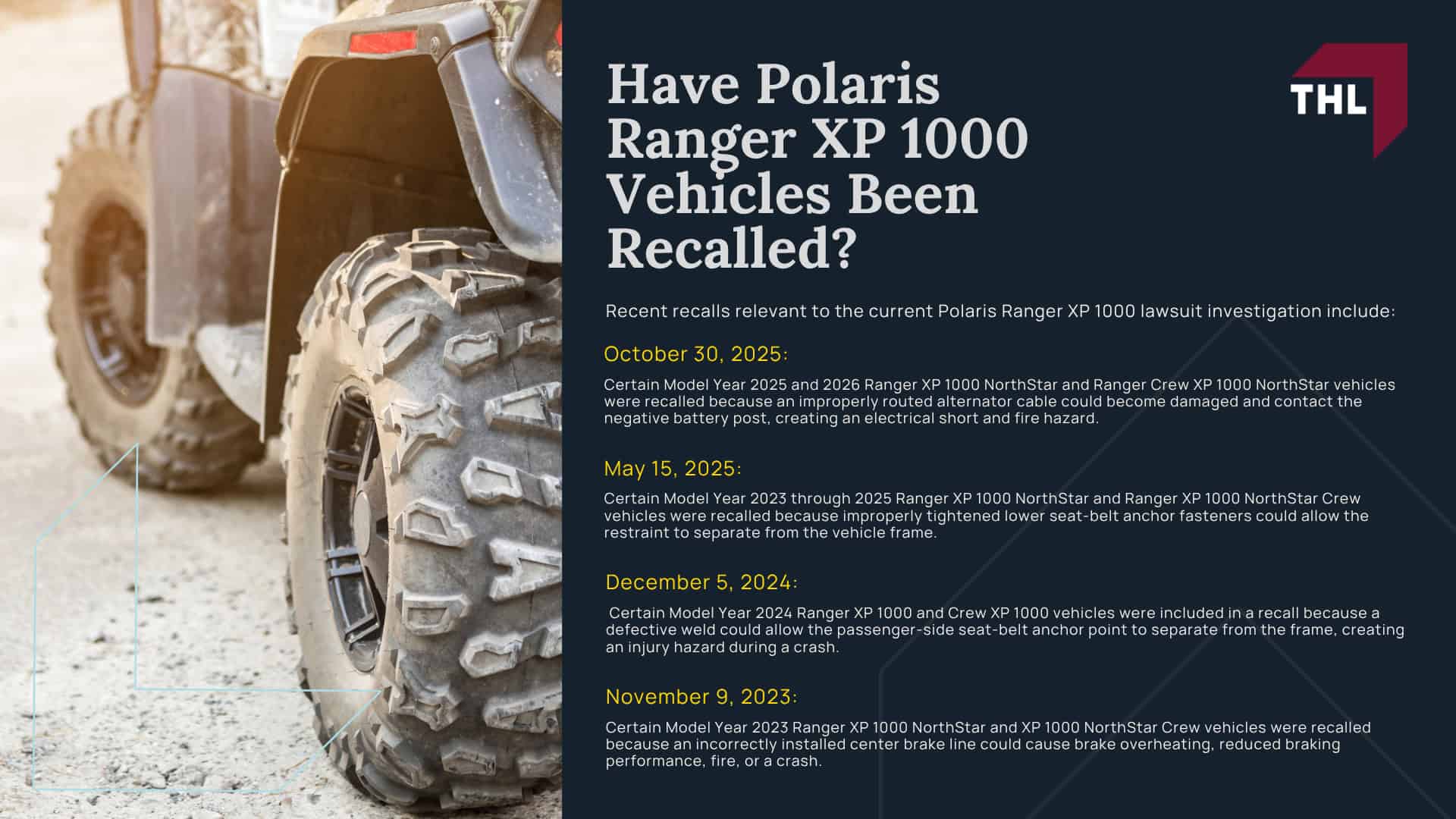 Have Polaris Ranger XP 1000 Vehicles Been Recalled