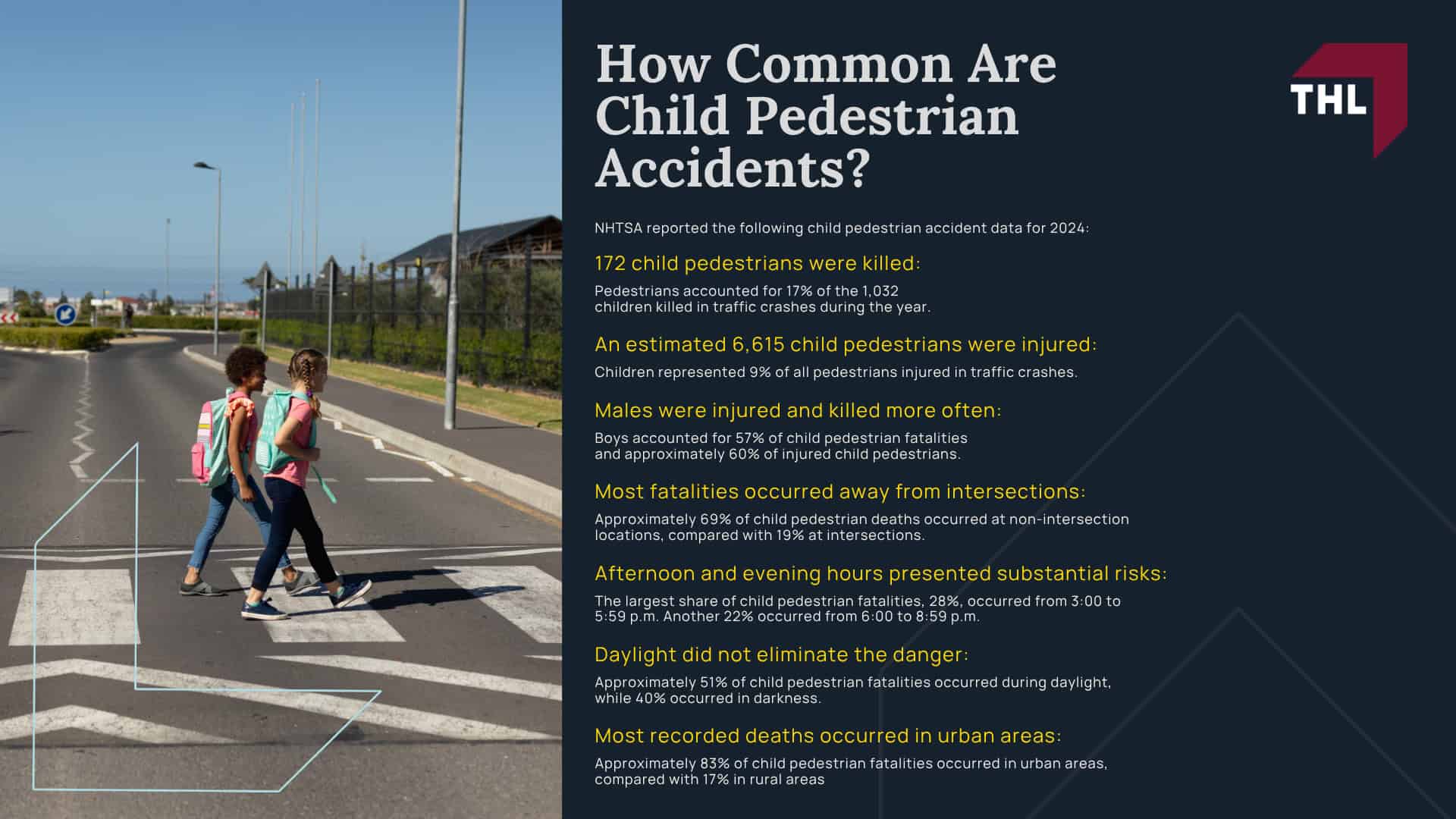 How Common Are Child Pedestrian Accidents