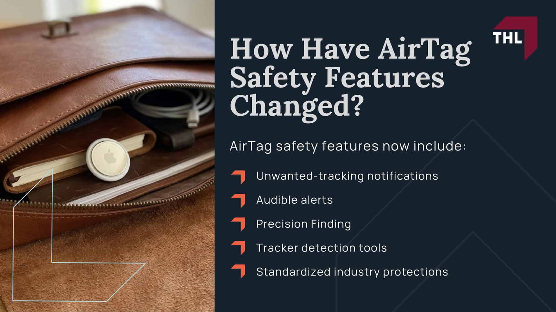 What Do Apple AirTag Plaintiffs Allege Apple Did Wrong; What Do Apple AirTag Plaintiffs Allege Apple Did Wrong; What Are Apple AirTag Stalking Lawsuits; How Have AirTag Safety Features Changed