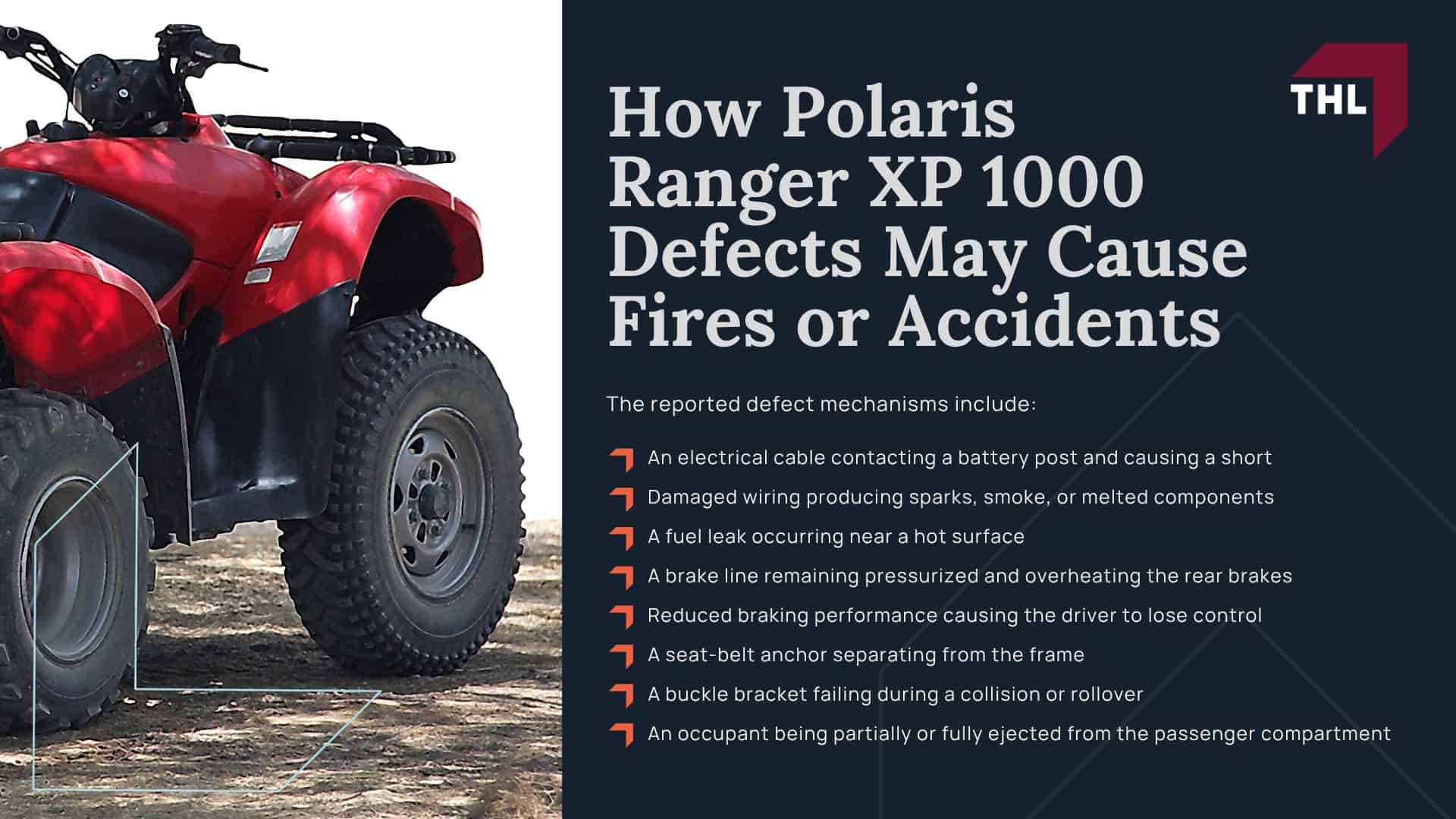 Have Polaris Ranger XP 1000 Vehicles Been Recalled; How Polaris Ranger XP 1000 Defects May Cause Fires or Accidents