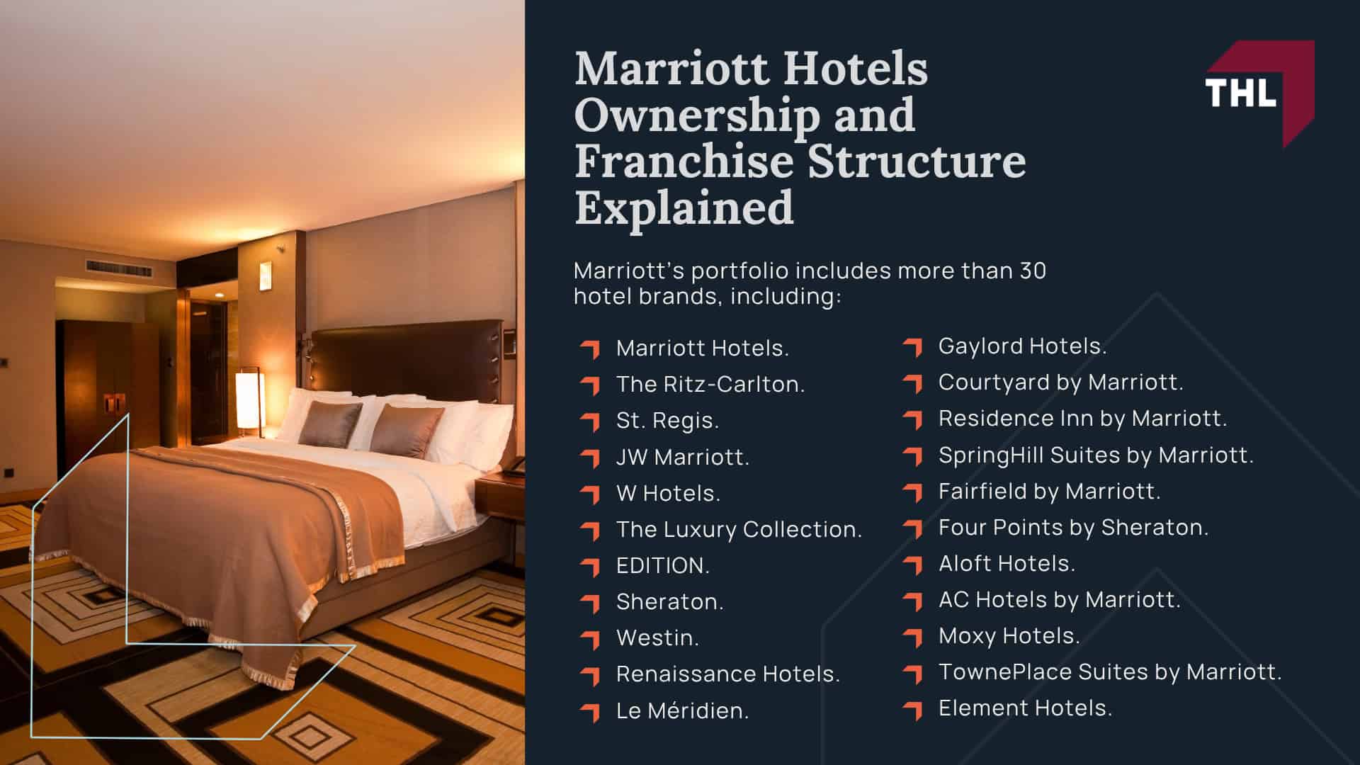 Marriott Human Trafficking Lawsuit Overview; Marriott Hotels Ownership and Franchise Structure Explained