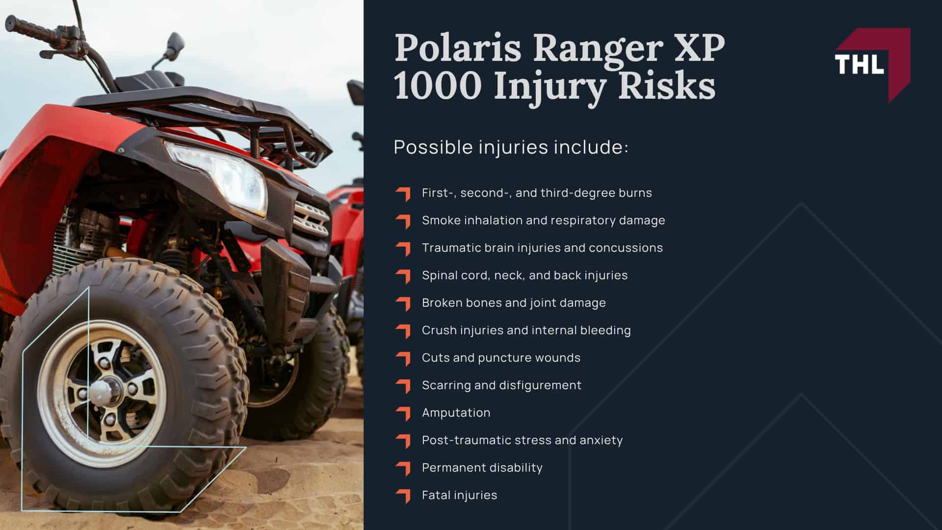Have Polaris Ranger XP 1000 Vehicles Been Recalled; How Polaris Ranger XP 1000 Defects May Cause Fires or Accidents; Polaris Ranger XP 1000 Injury Risks