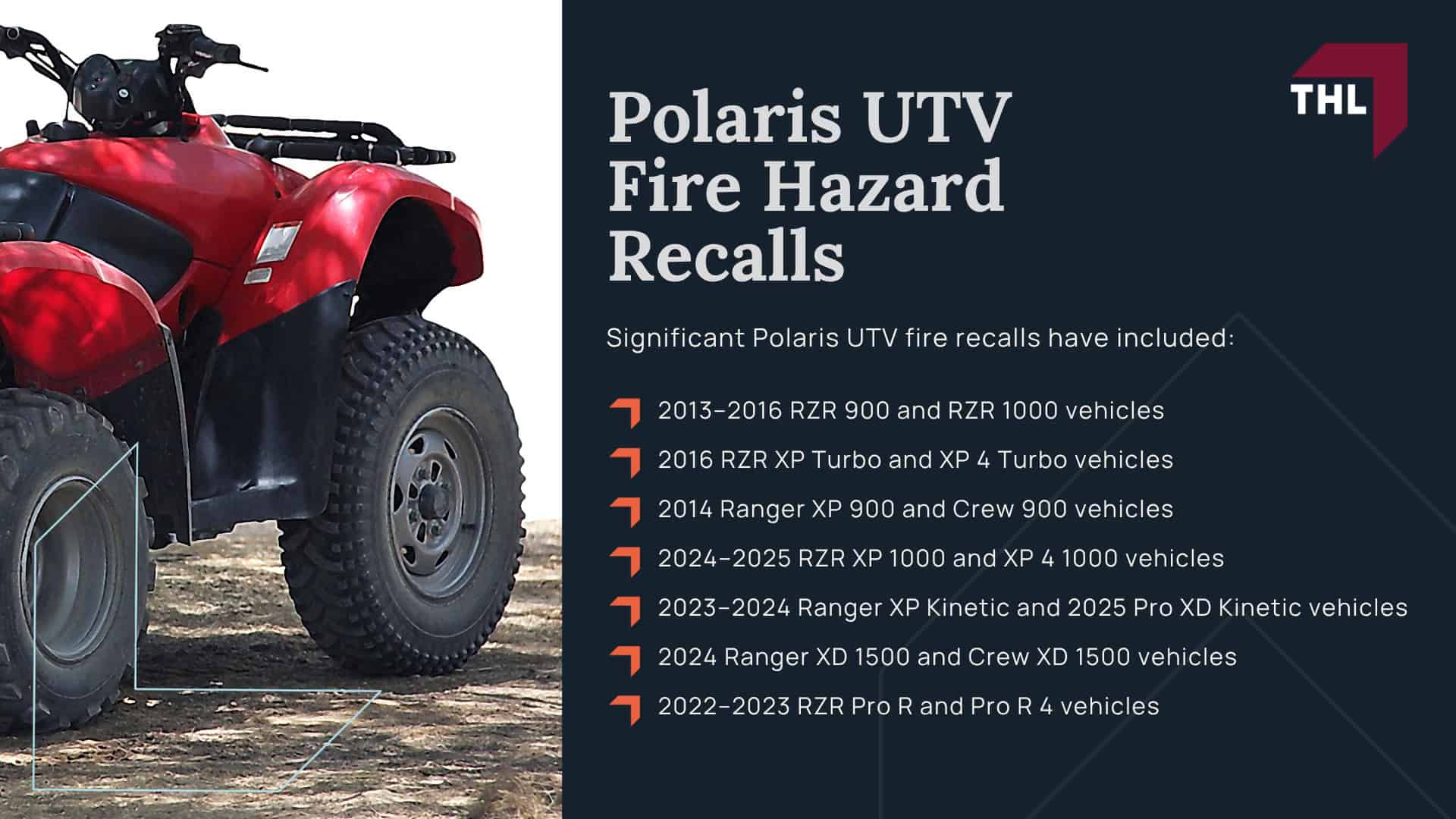 Have Polaris UTVs Been Recalled; Polaris UTV Fire Hazard Recalls