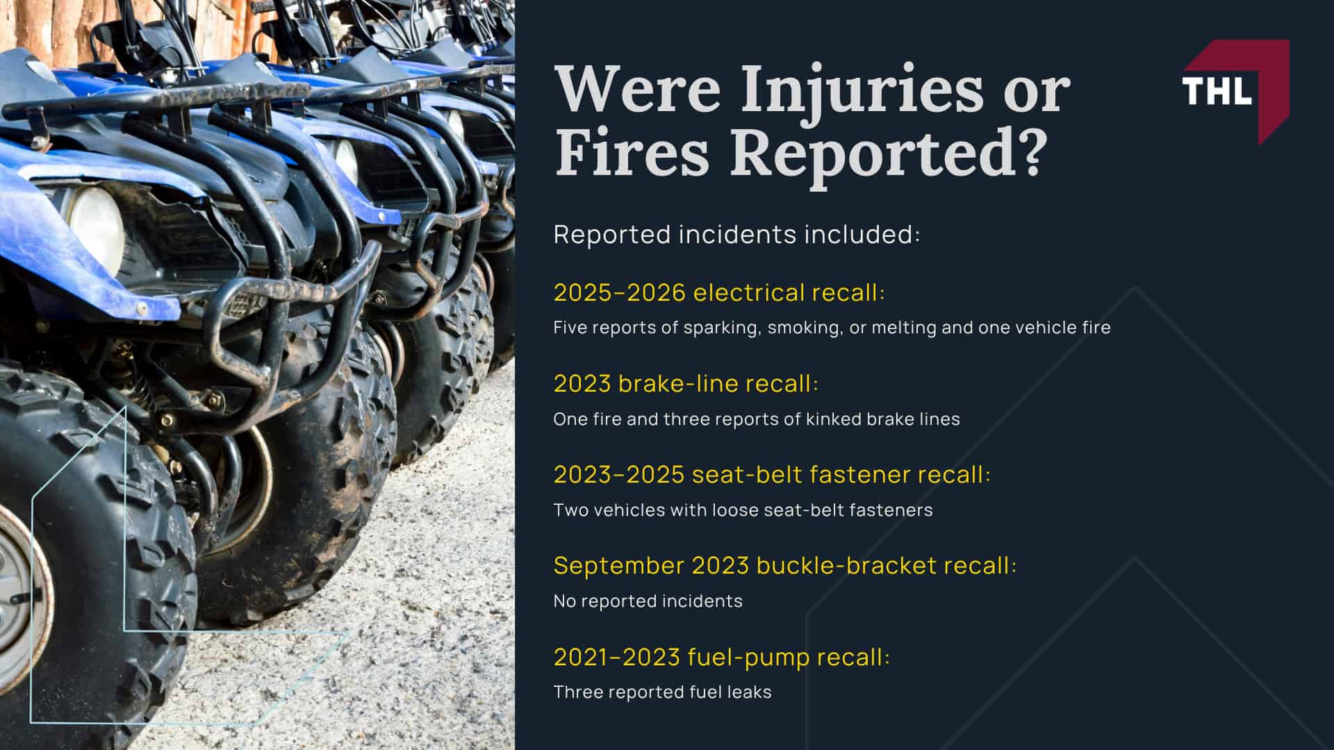 Have Polaris Ranger XP 1000 Vehicles Been Recalled; How Polaris Ranger XP 1000 Defects May Cause Fires or Accidents; Polaris Ranger XP 1000 Injury Risks; Were Injuries or Fires Reported