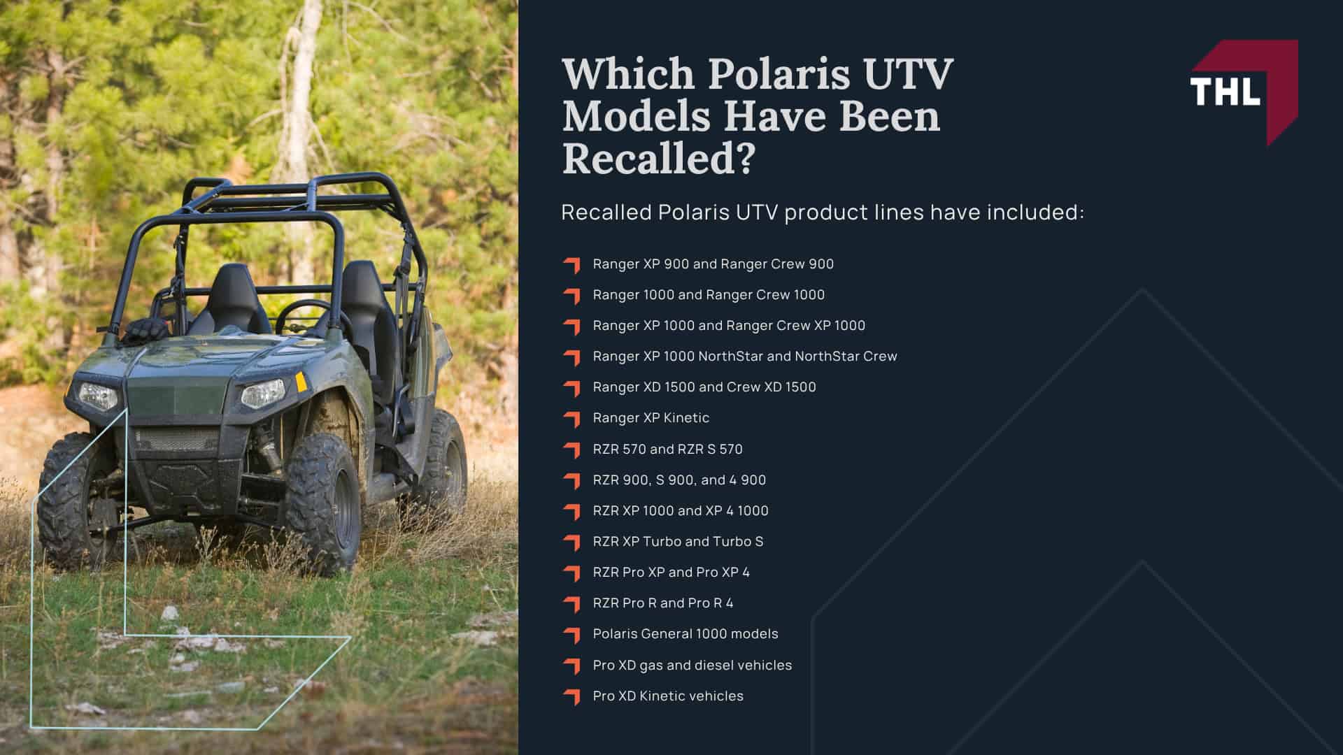 Have Polaris UTVs Been Recalled; Polaris UTV Fire Hazard Recalls; Which Polaris UTV Models Have Been Recalled