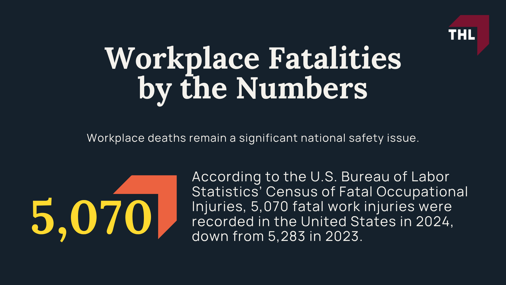 What Is a Workplace Wrongful Death Claim; Common Fatal Accidents in Factories, Plants, and Industrial Facilities; Workers’ Compensation Death Benefits vs. a Wrongful Death Lawsuit; When Can a Family File a Workplace Wrongful Death Lawsuit; Workplace Fatalities by the Numbers